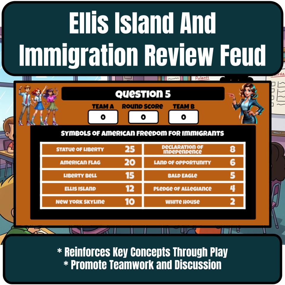 Ellis Island And Immigration Review Feud CF0181