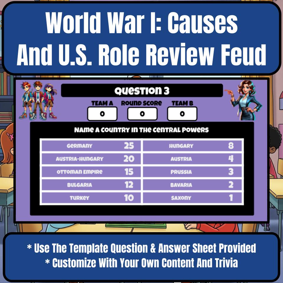World War I: Causes And U.S. Role Review Feud CF0182