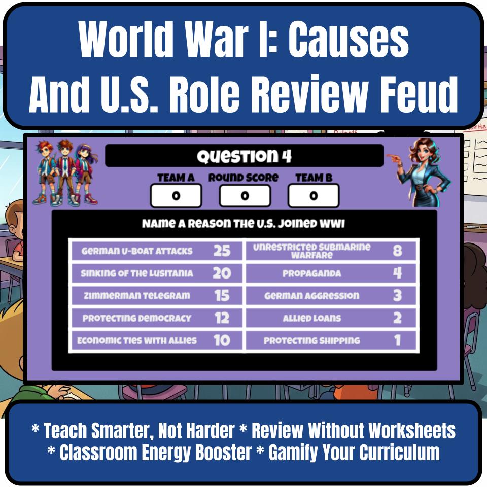 World War I: Causes And U.S. Role Review Feud CF0182