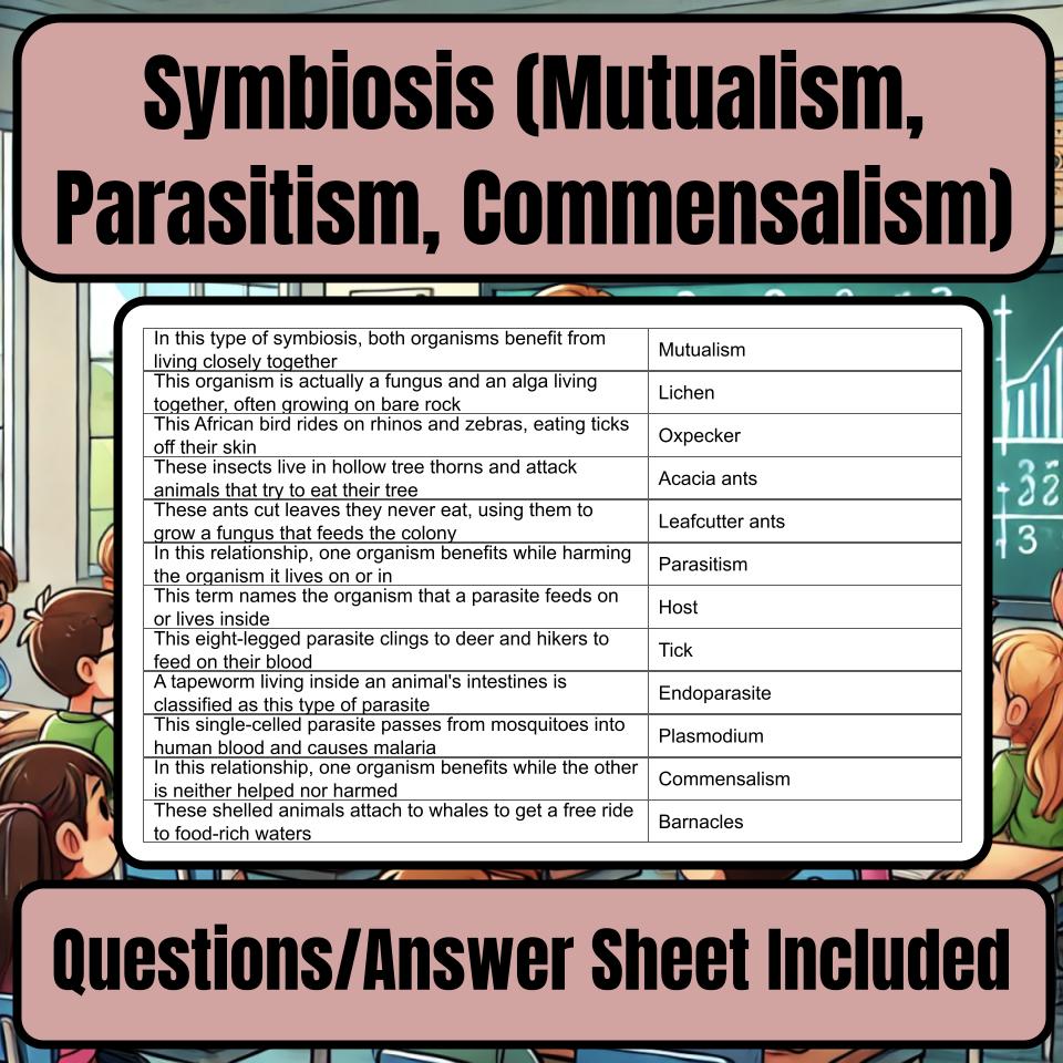 Symbiosis (Mutualism, Parasitism, Commensalism) Jeopardy Science Review I0183