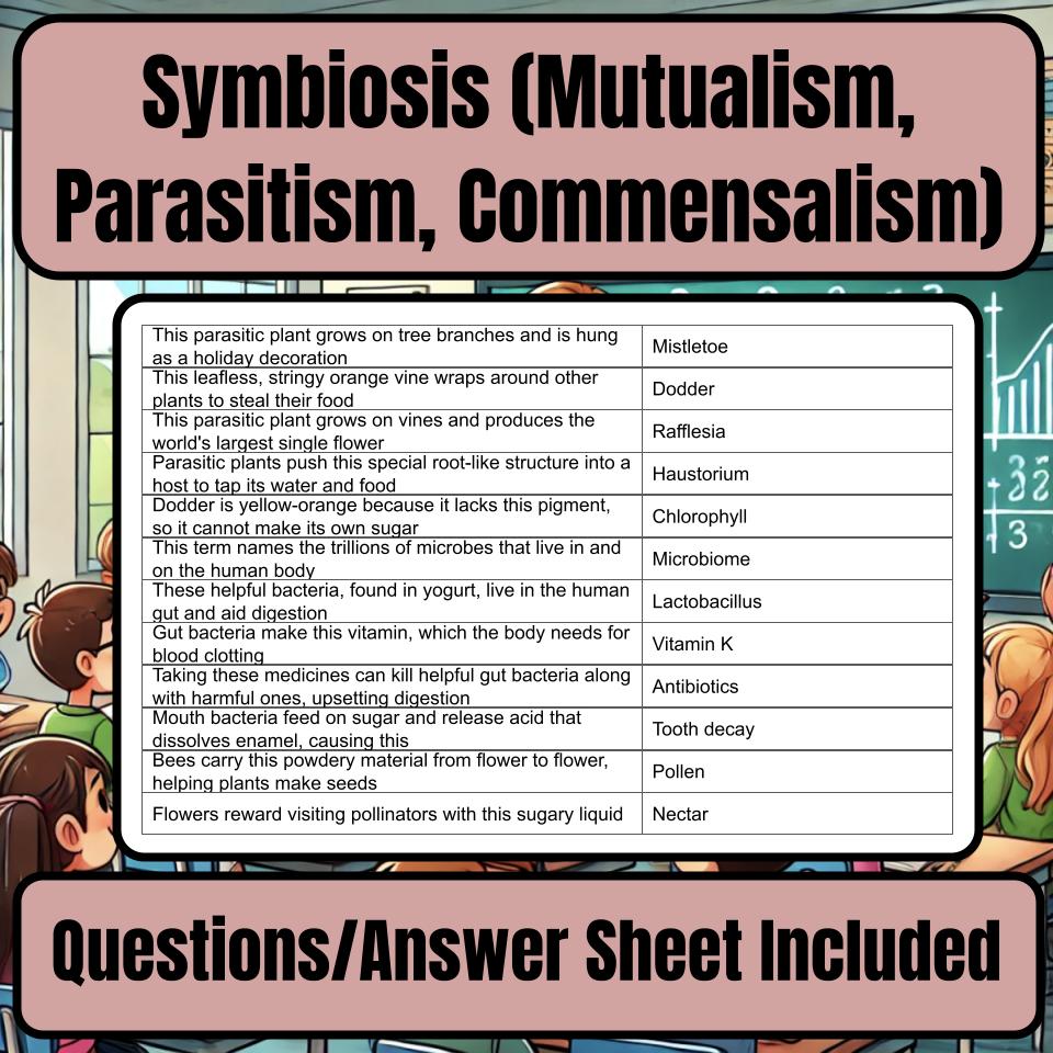 Symbiosis (Mutualism, Parasitism, Commensalism) Jeopardy Science Review I0183
