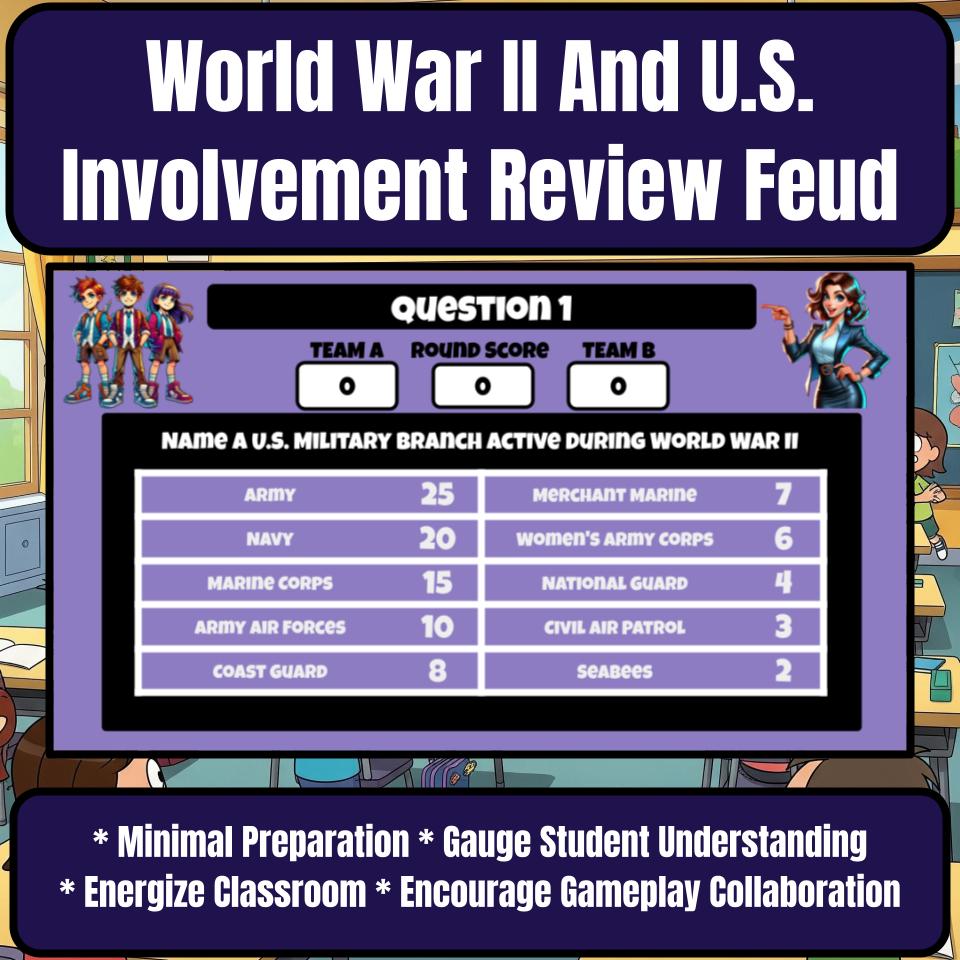 World War Ii And U.S. Involvement Review Feud CF0184
