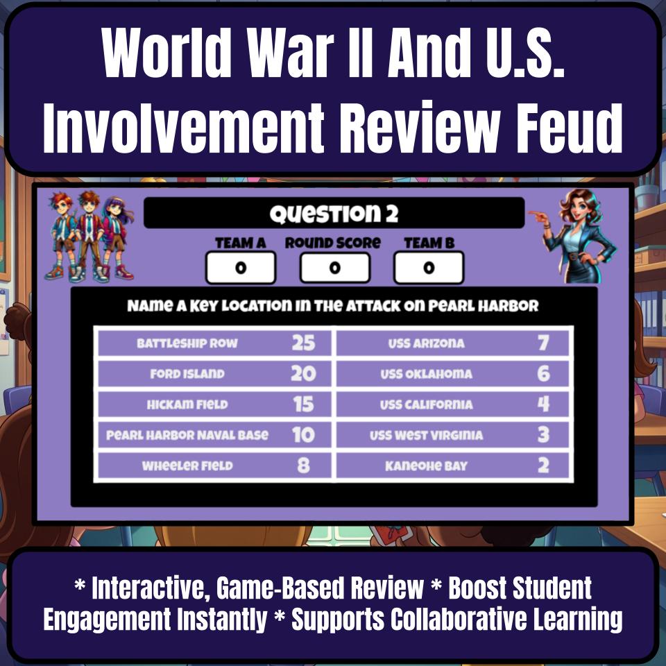 World War Ii And U.S. Involvement Review Feud CF0184