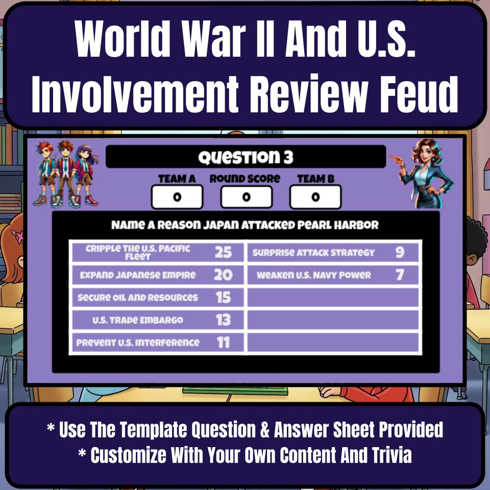 World War Ii And U.S. Involvement Review Feud CF0184