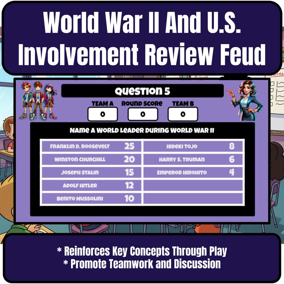 World War Ii And U.S. Involvement Review Feud CF0184