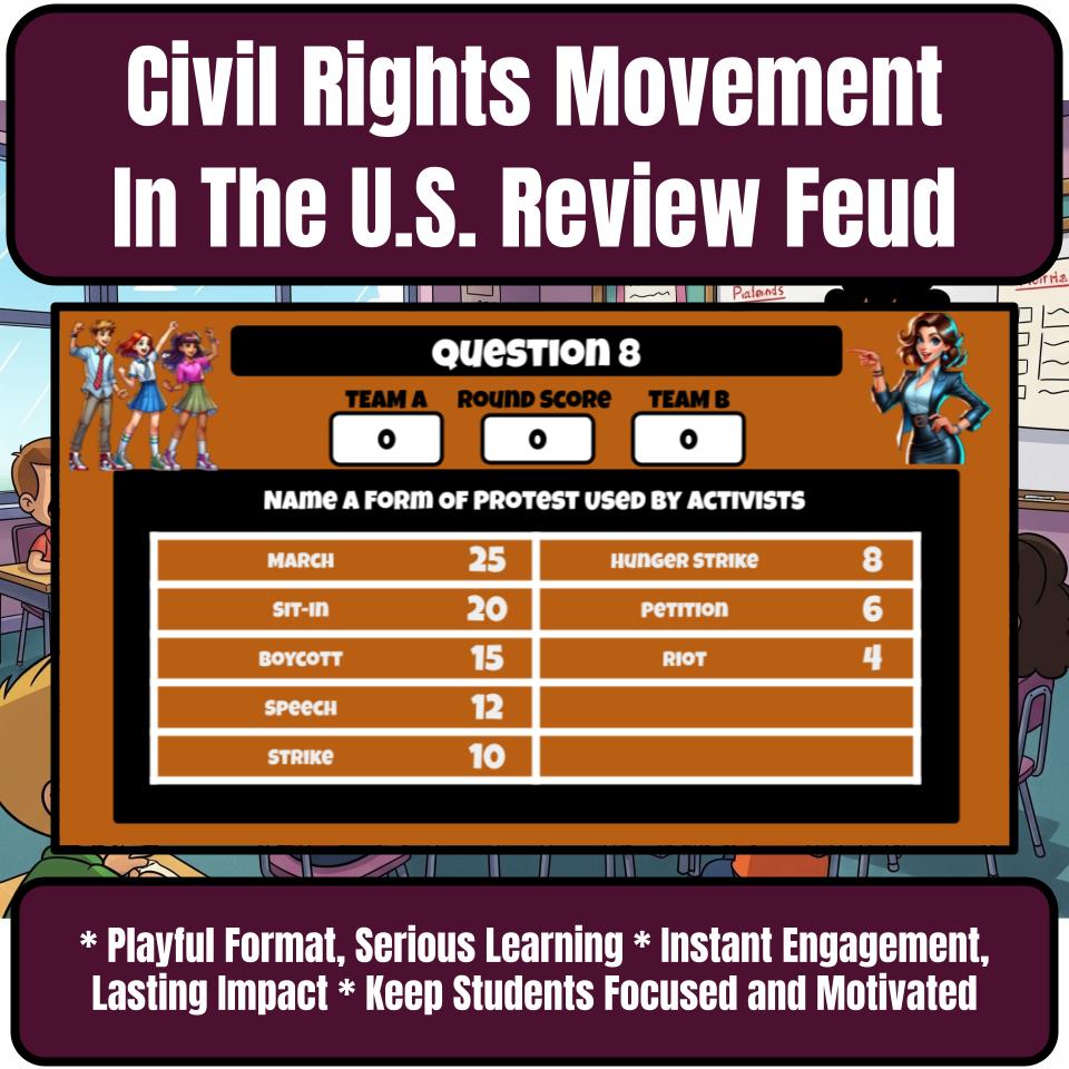 Civil Rights Movement In The U.S. Review Feud CF0185