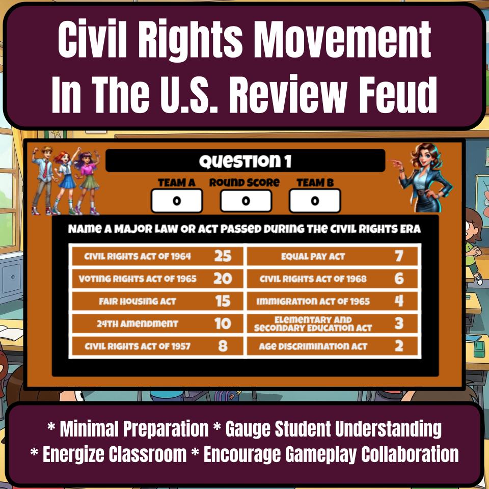 Civil Rights Movement In The U.S. Review Feud CF0185