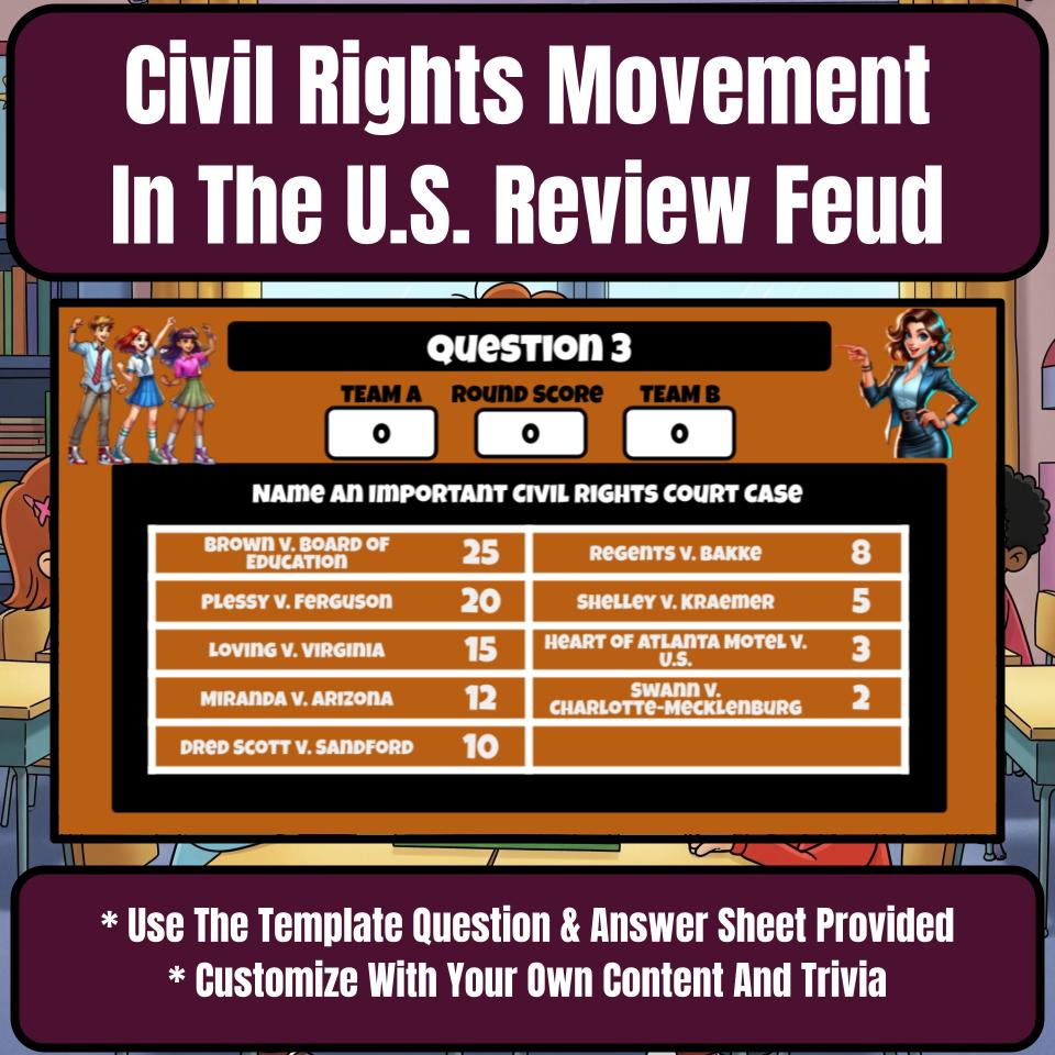 Civil Rights Movement In The U.S. Review Feud CF0185