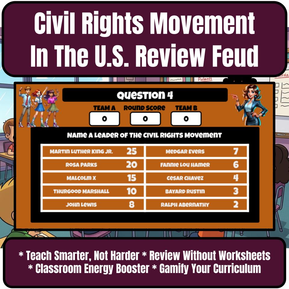 Civil Rights Movement In The U.S. Review Feud CF0185