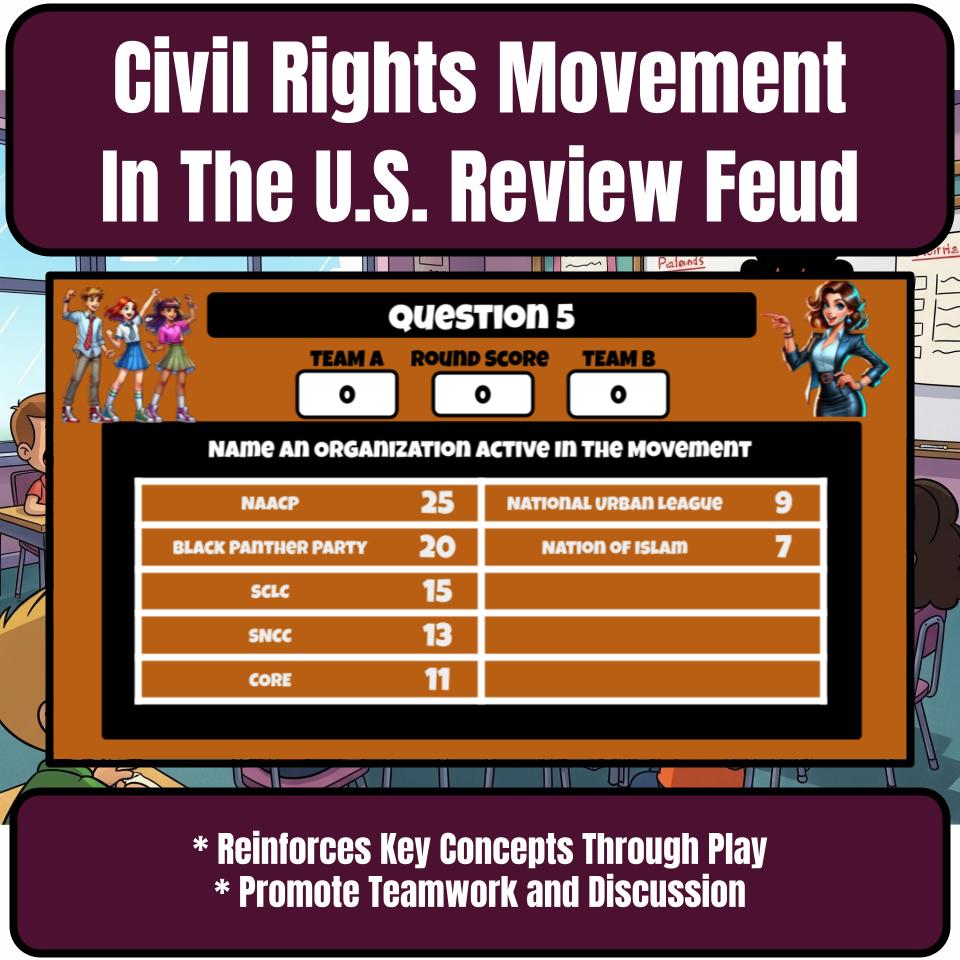 Civil Rights Movement In The U.S. Review Feud CF0185