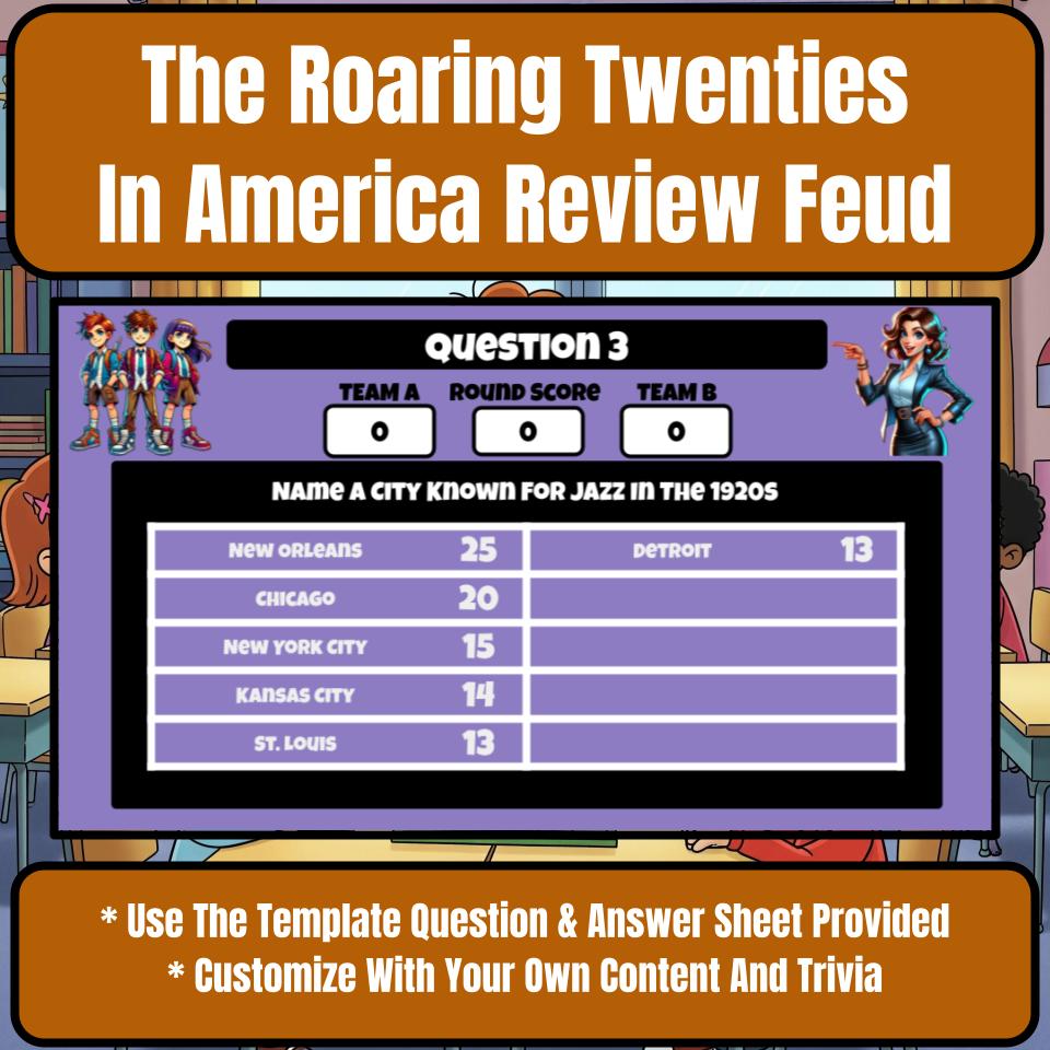 The Roaring Twenties In America Review Feud CF0188