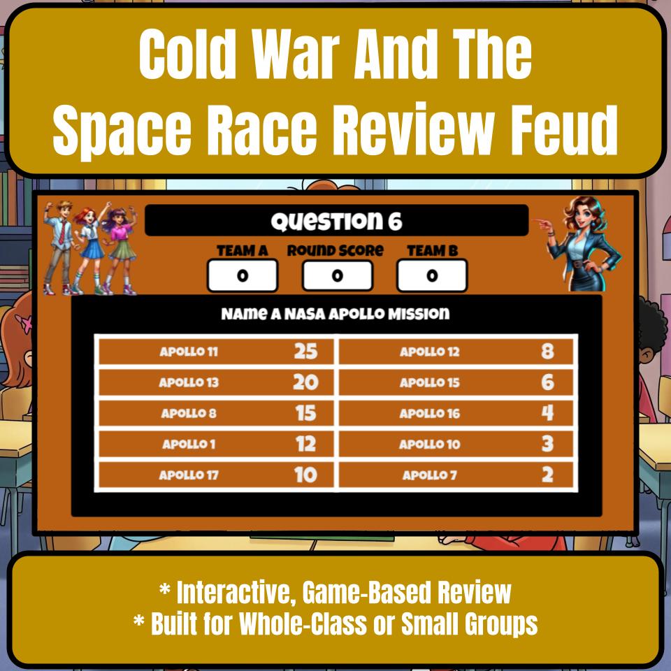 Cold War And The Space Race Family Feud Style Game Review Activity CF0189