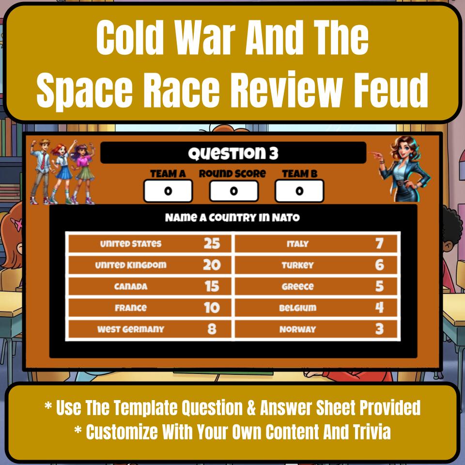 Cold War And The Space Race Family Feud Style Game Review Activity CF0189