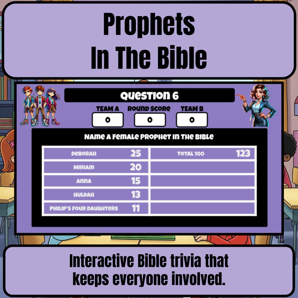 Prophets In The Bible Feud Review BF0019