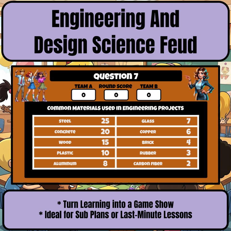 Engineering And Design Science Review Family Feud Style Game Activity CF0019