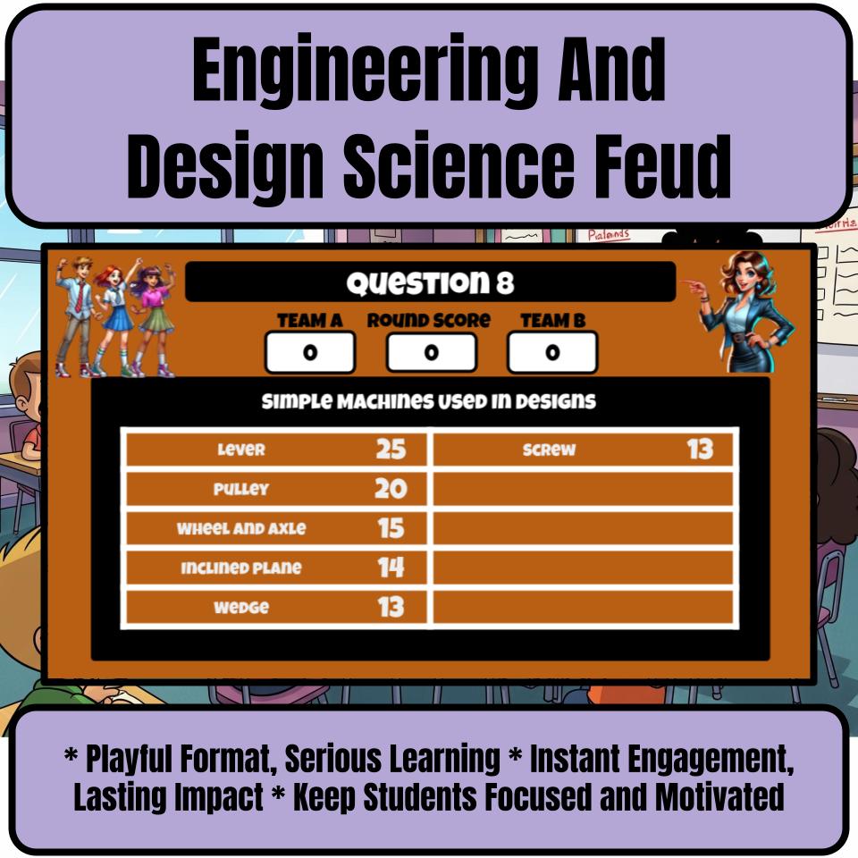 Engineering And Design Science Review Family Feud Style Game Activity CF0019