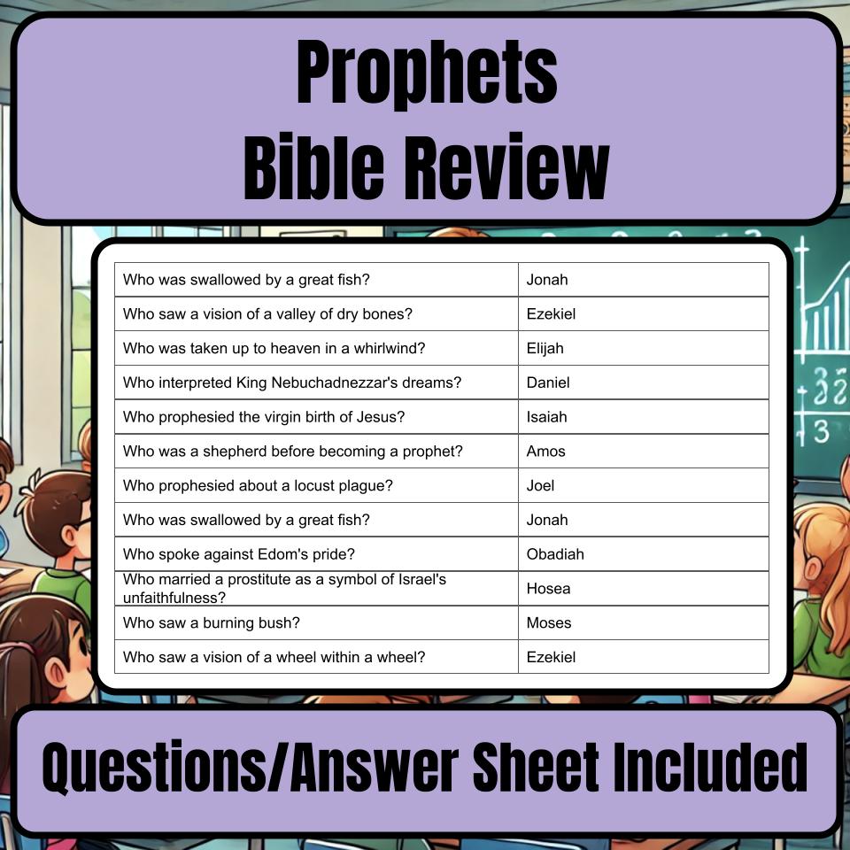 Prophets Jeopardy Bible B0019