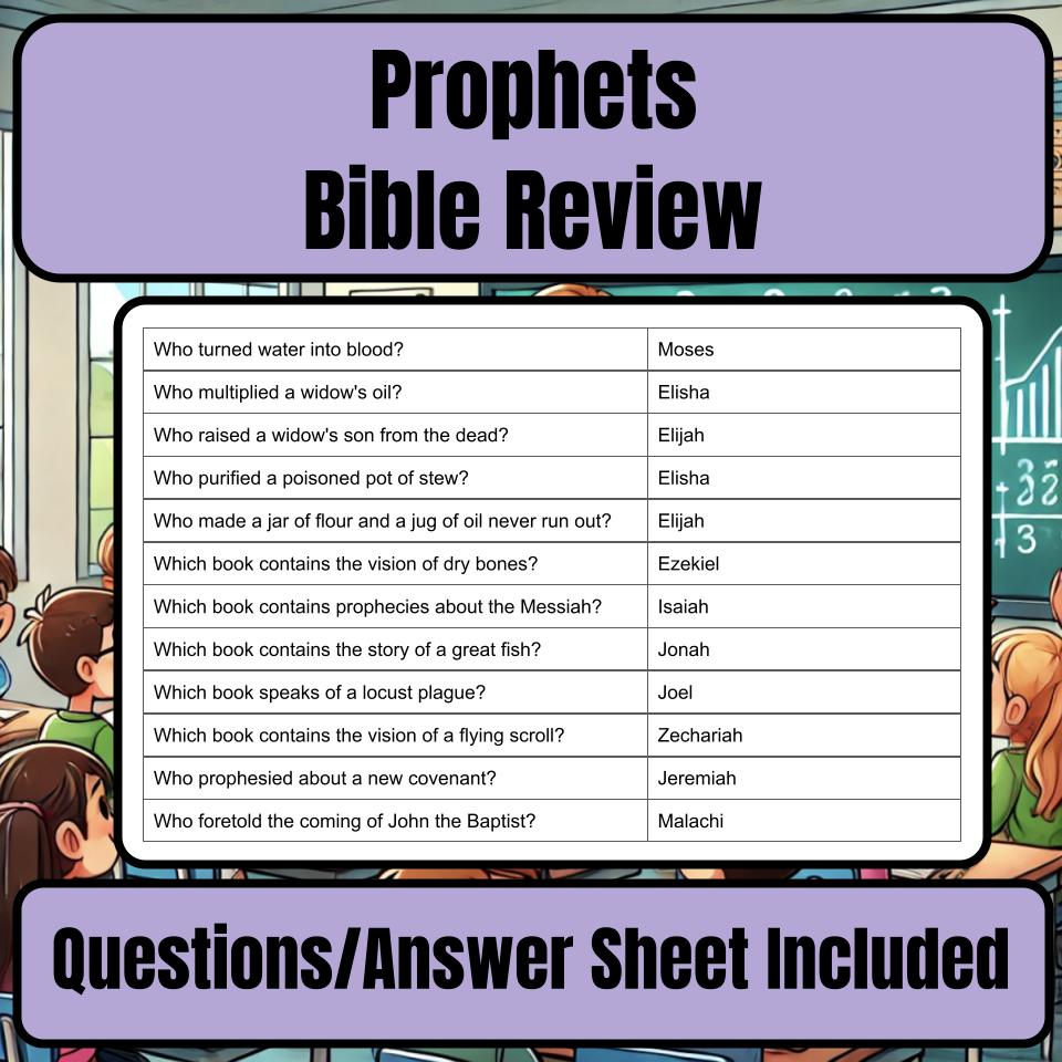 Prophets Jeopardy Bible B0019