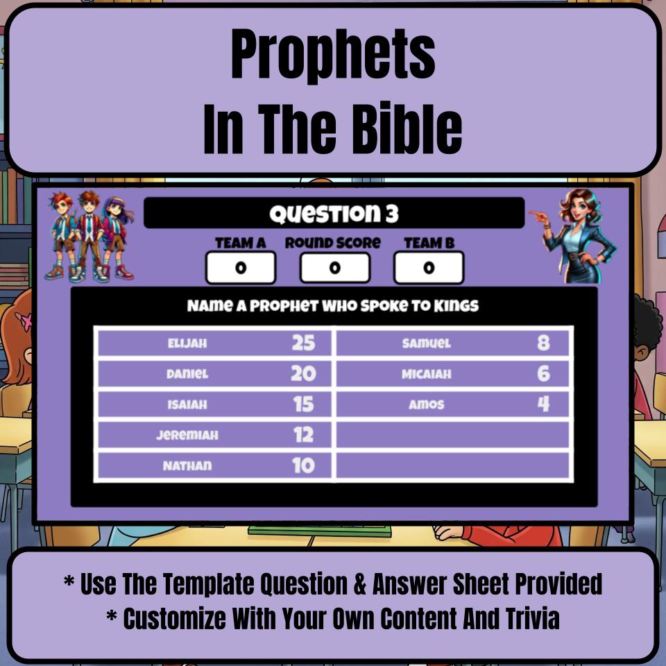 Prophets In The Bible Feud Review BF0019