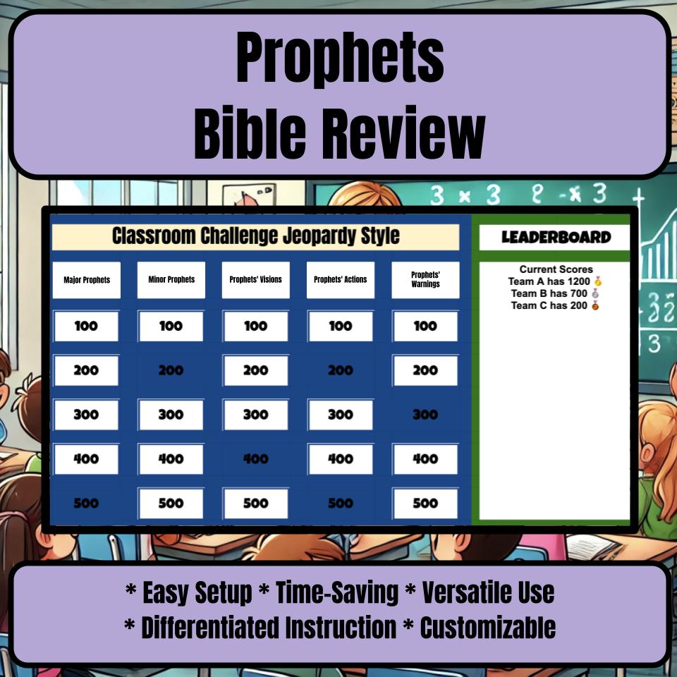 Prophets Jeopardy Bible B0019
