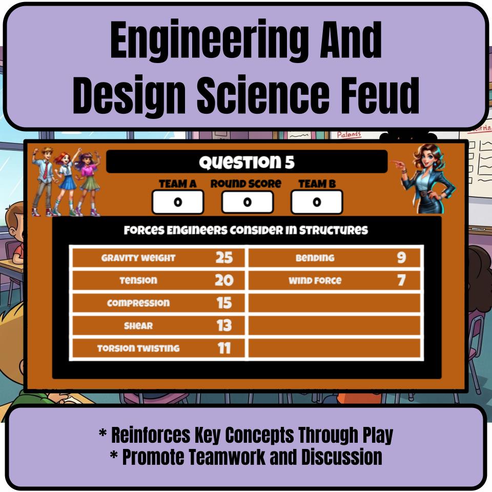 Engineering And Design Science Review Family Feud Style Game Activity CF0019
