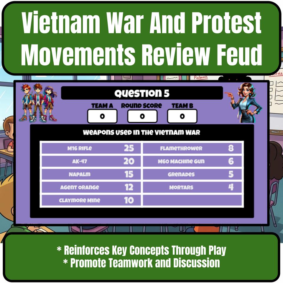 Vietnam War And Protest Movements Review Feud CF0190