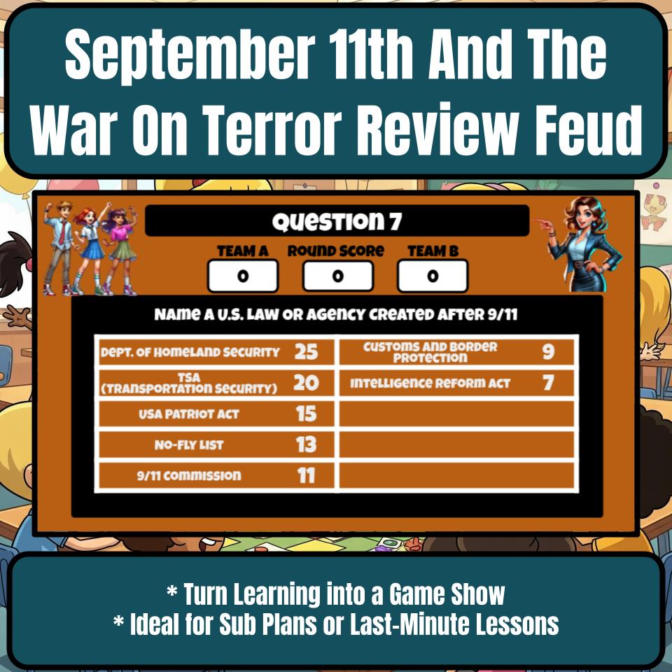 September 11th And The War On Terror Social Studies Feud Review Activity CF0191