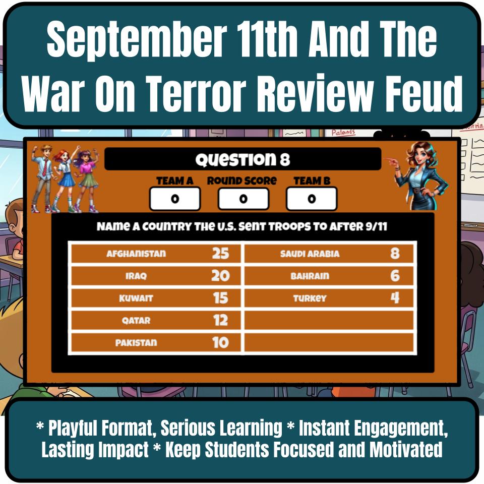 September 11th And The War On Terror Social Studies Feud Review Activity CF0191