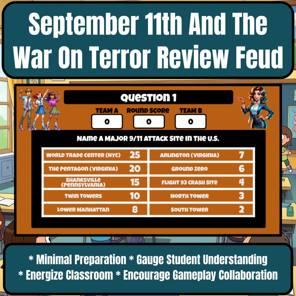 September 11th And The War On Terror Social Studies Feud Review Activity CF0191