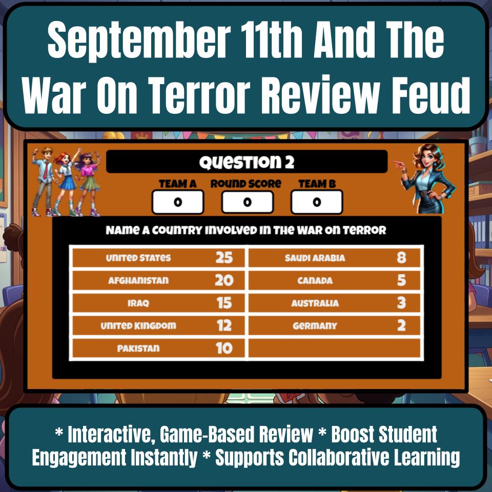 September 11th And The War On Terror Social Studies Feud Review Activity CF0191
