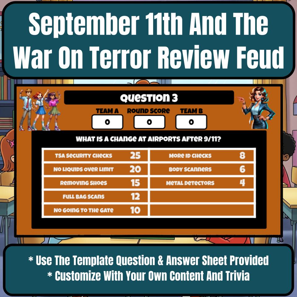 September 11th And The War On Terror Social Studies Feud Review Activity CF0191