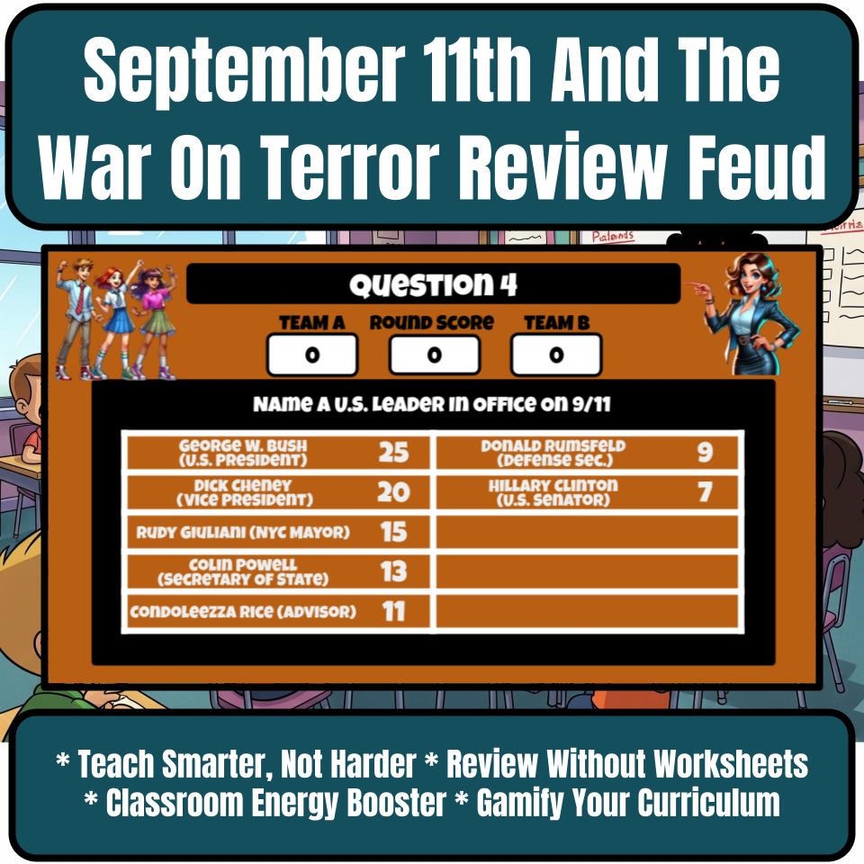 September 11th And The War On Terror Social Studies Feud Review Activity CF0191