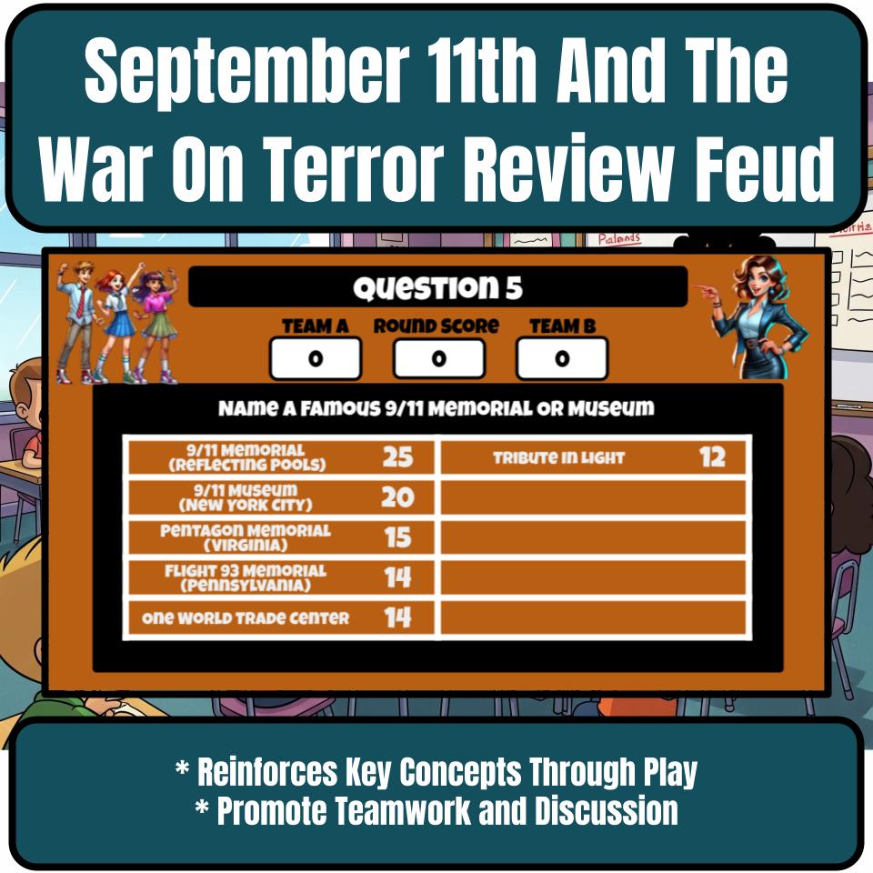September 11th And The War On Terror Social Studies Feud Review Activity CF0191