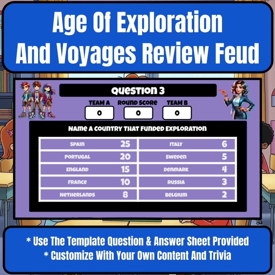 Age Of Exploration And Voyages Review Feud CF0192