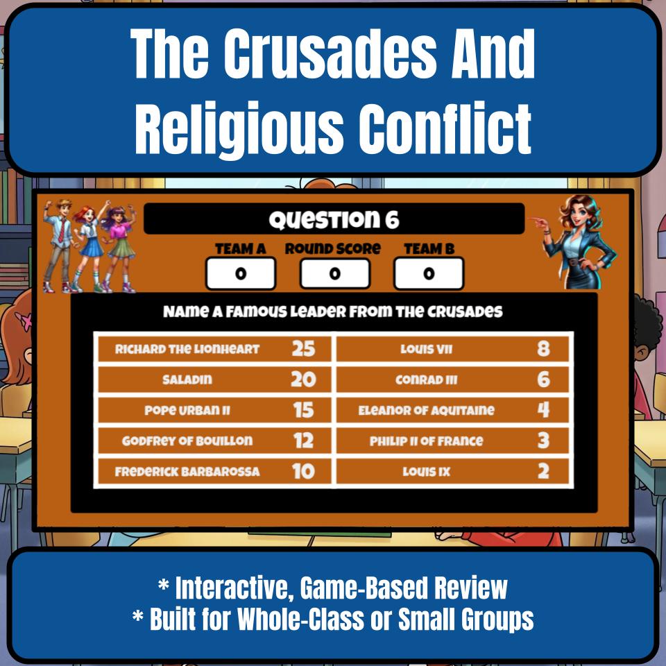 The Crusades And Religious Conflict Review Feud CF0193