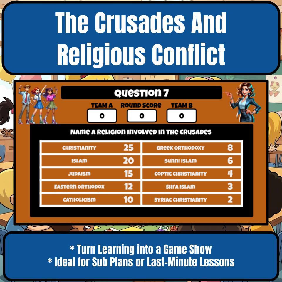 The Crusades And Religious Conflict Review Feud CF0193