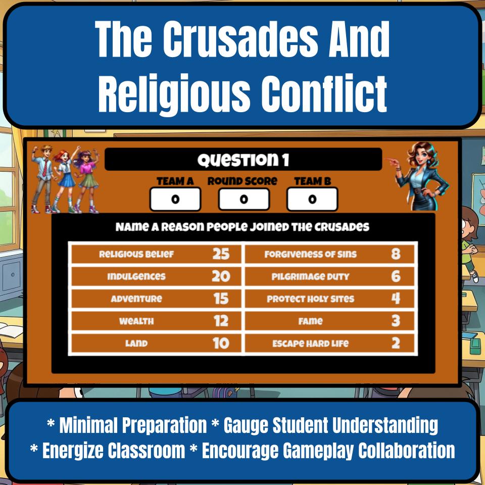 The Crusades And Religious Conflict Review Feud CF0193