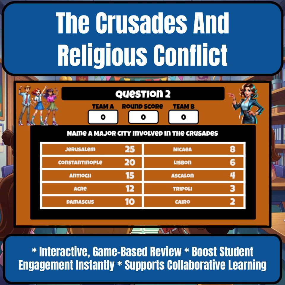 The Crusades And Religious Conflict Review Feud CF0193