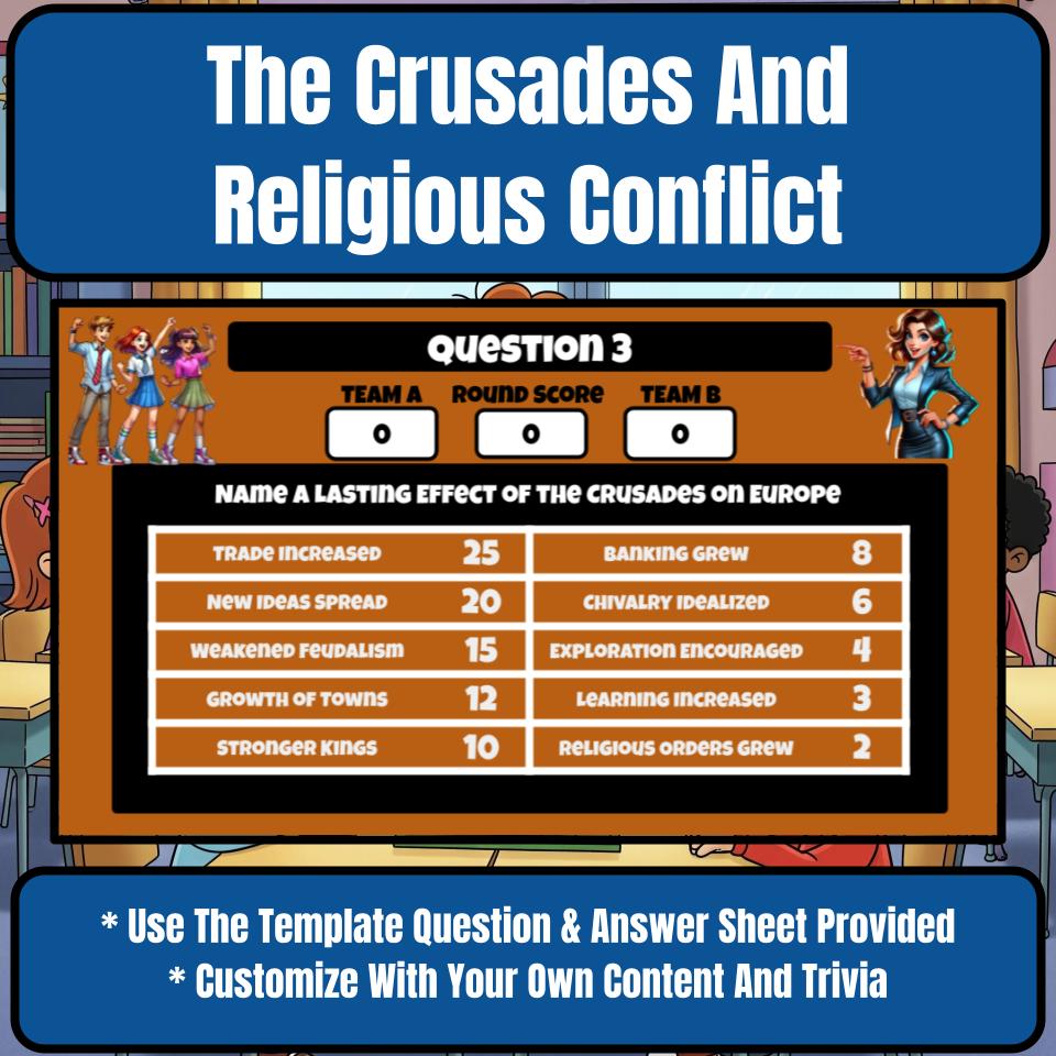 The Crusades And Religious Conflict Review Feud CF0193