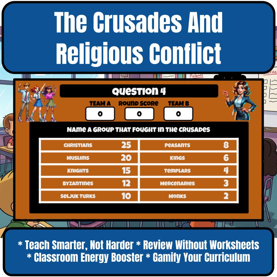 The Crusades And Religious Conflict Review Feud CF0193