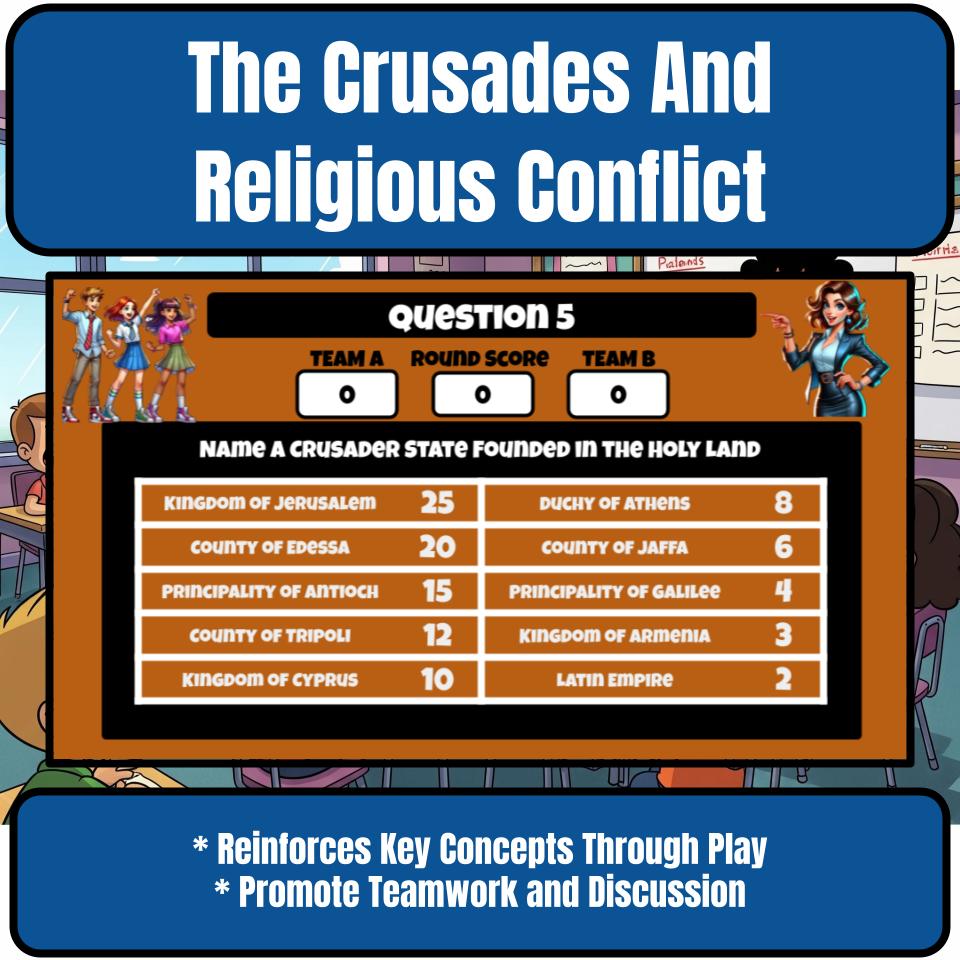 The Crusades And Religious Conflict Review Feud CF0193