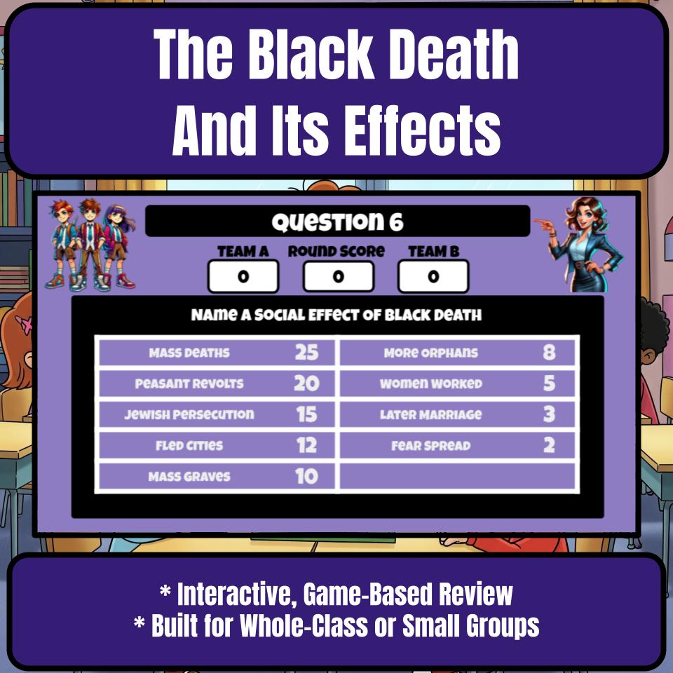 The Black Death And Its Effects Family Feud Style Game - Review Activity CF0194