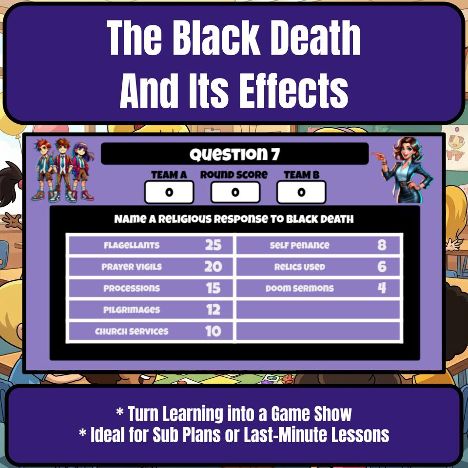 The Black Death And Its Effects Family Feud Style Game - Review Activity CF0194