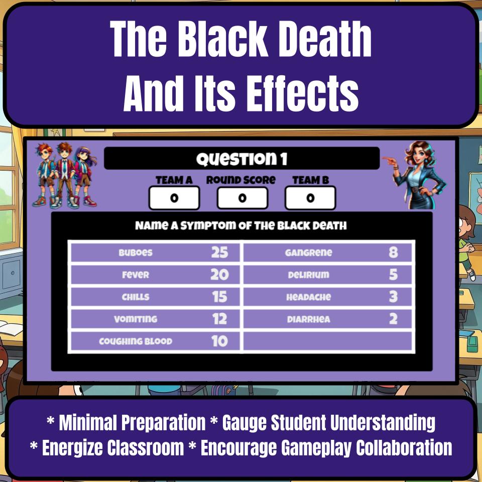 The Black Death And Its Effects Family Feud Style Game - Review Activity CF0194