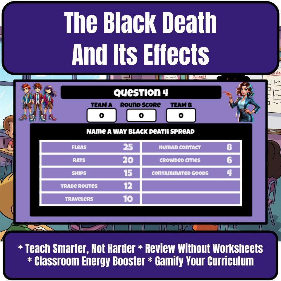 The Black Death And Its Effects Family Feud Style Game - Review Activity CF0194