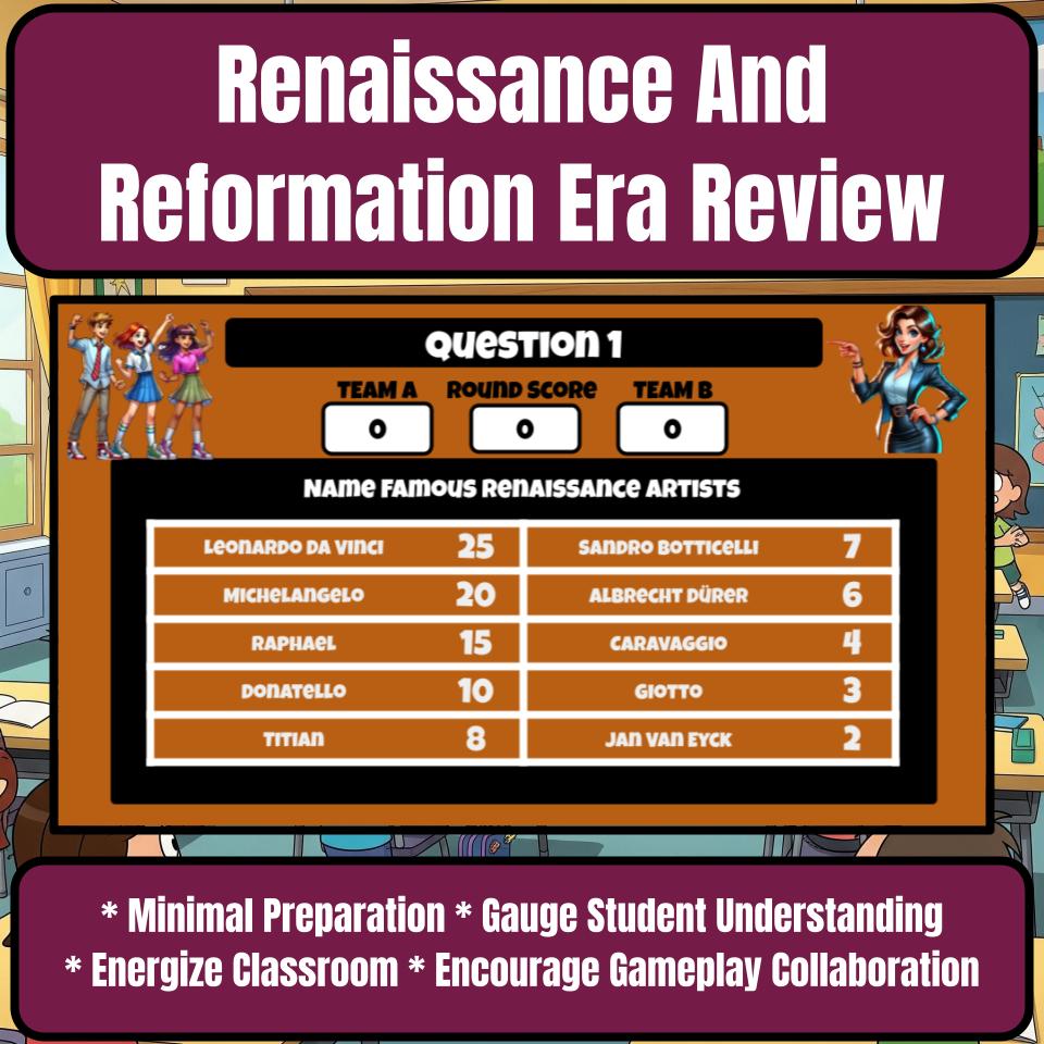 Renaissance And Reformation Era Feud Review Game CF0195
