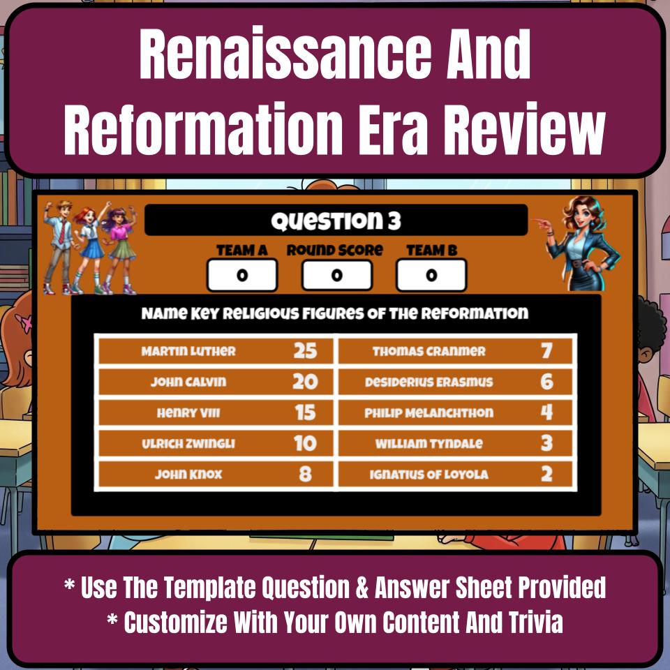 Renaissance And Reformation Era Feud Review Game CF0195