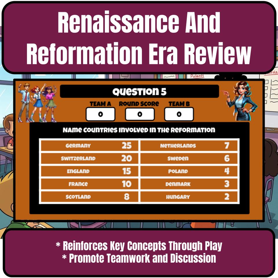 Renaissance And Reformation Era Feud Review Game CF0195