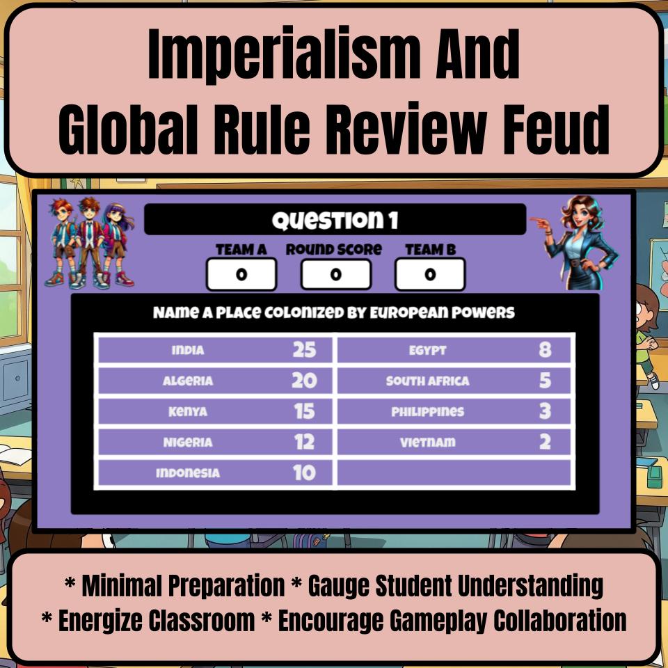 Imperialism And Global Rule Review Feud CF0196