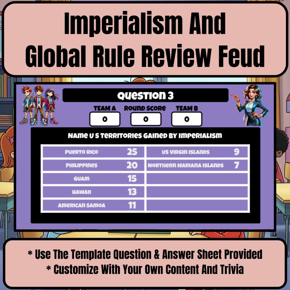 Imperialism And Global Rule Review Feud CF0196